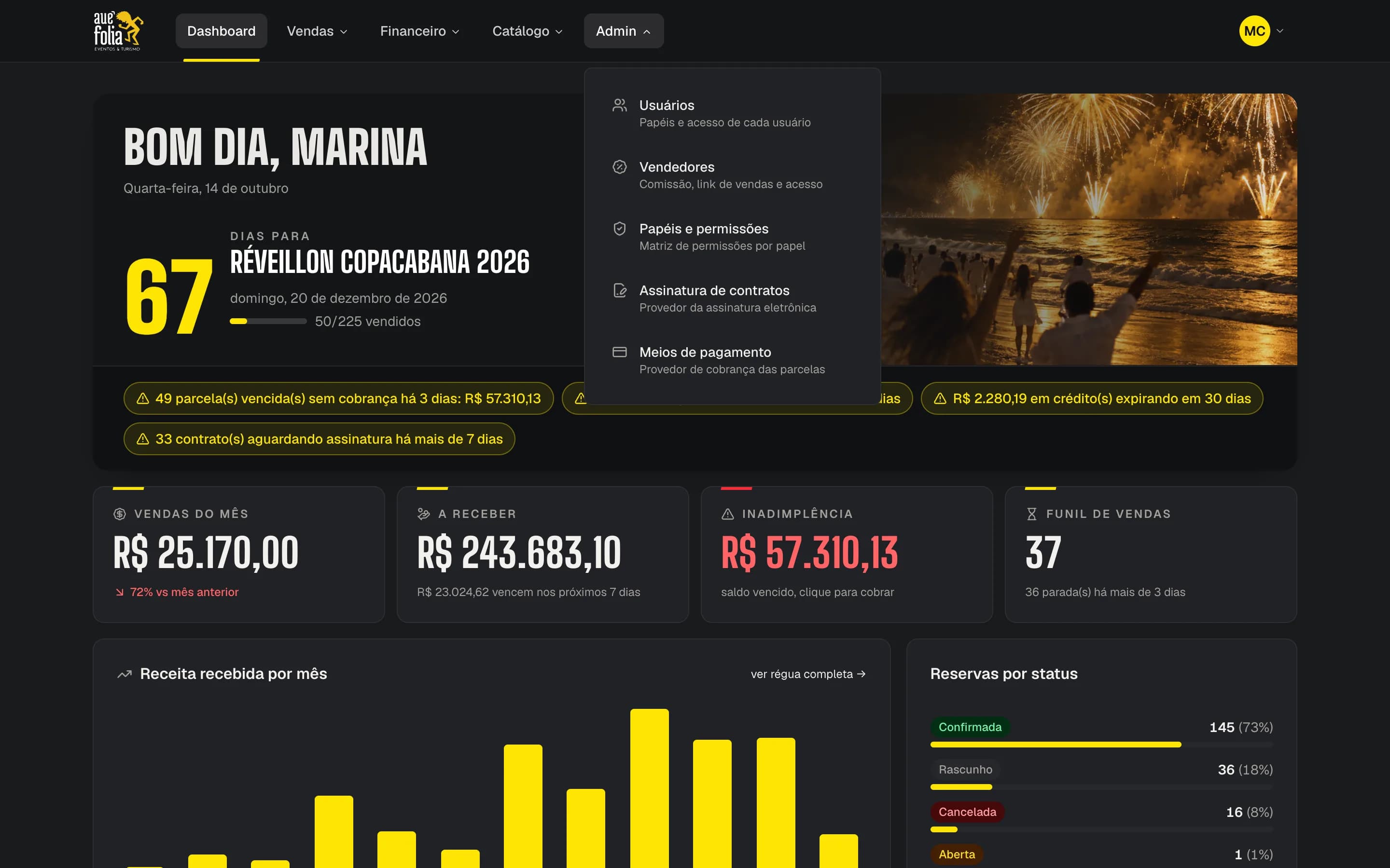 Menu Admin aberto